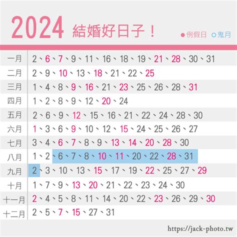 結婚吉時|【2024結婚、宜嫁娶吉日】農民曆結婚好日子查詢